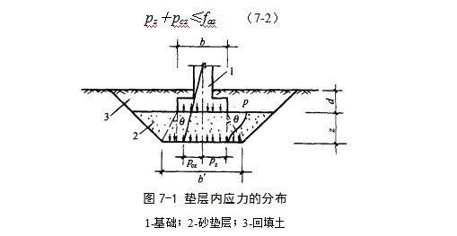 五湖渔场地基处理