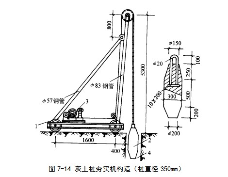 五湖渔场挤密桩地基